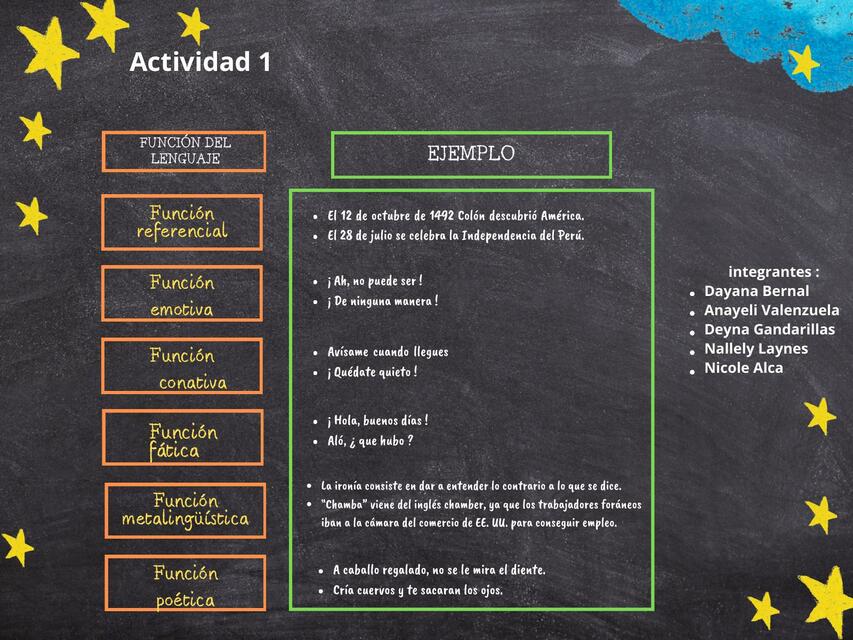 Act 1 semiotica 2 pdf