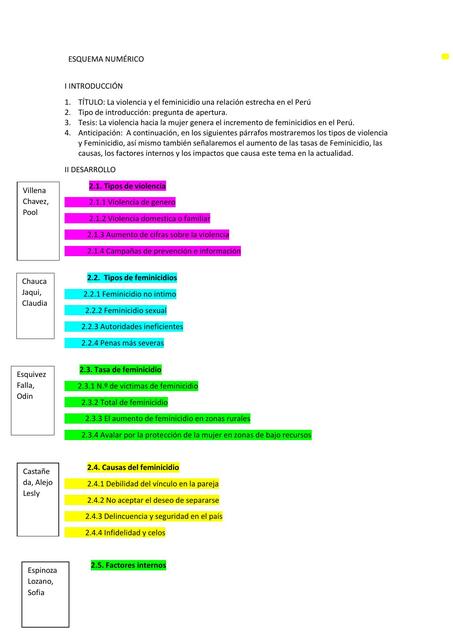 EJEMPLO ESQUEMA NUMERICO GENRAL