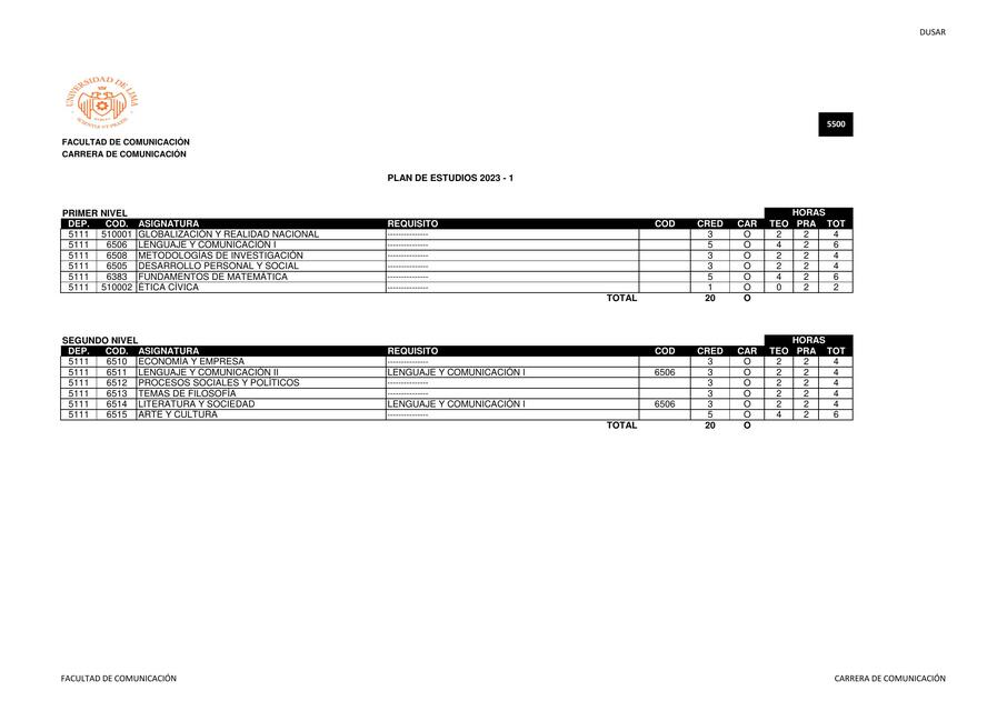 plan de estudios facultad de comunicacion rev 7 9