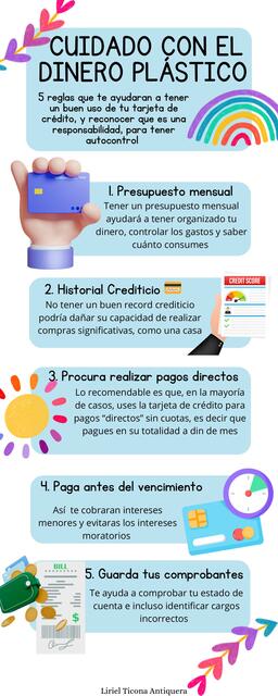 Cuidado con el DINERO PLASTICO infografia