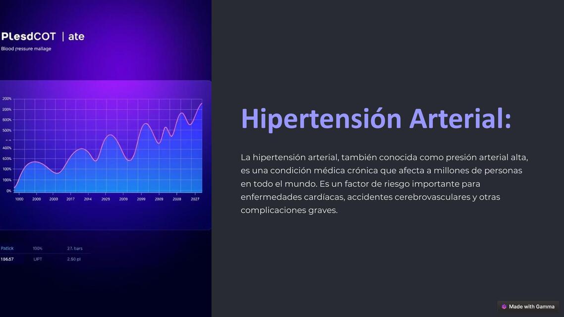 Hipertension Arterial