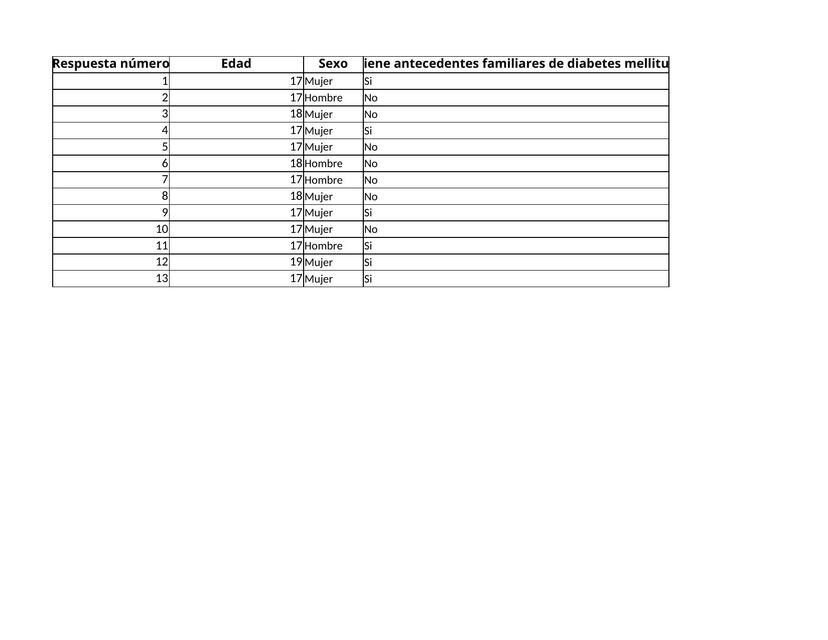 Matriz de datos 1