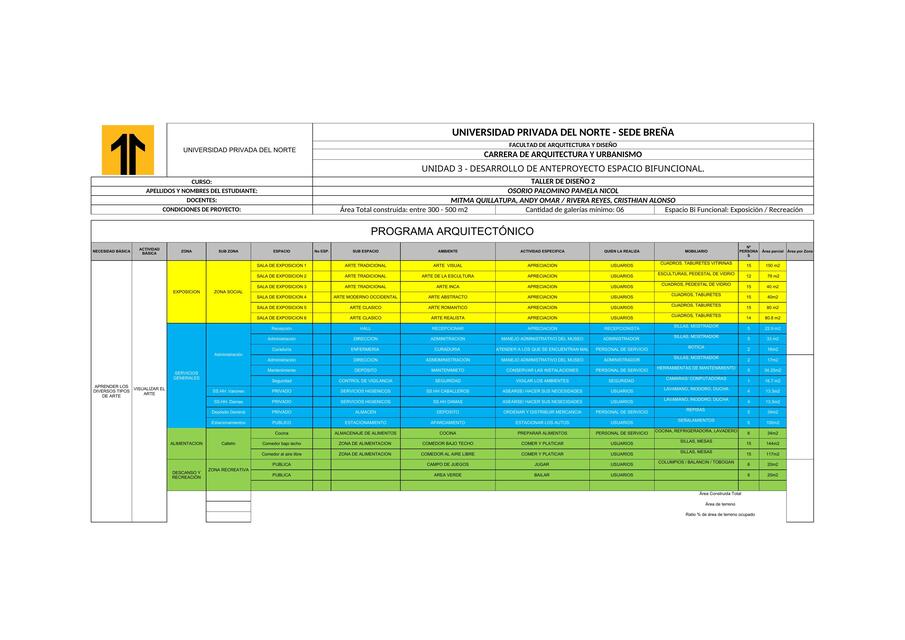 PROGRAMA ARQUITECTONICO PAMELA