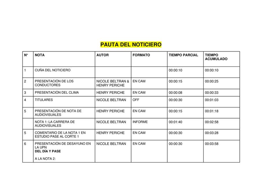 PAUTA DEL NOTICIERO