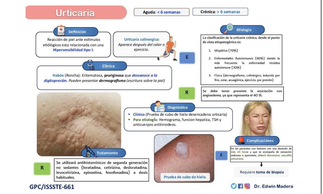 7 Derma Edwin