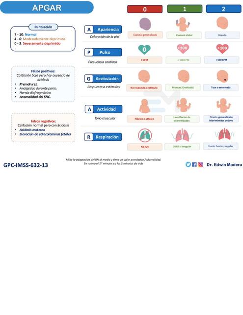 17 Neonato Edwin