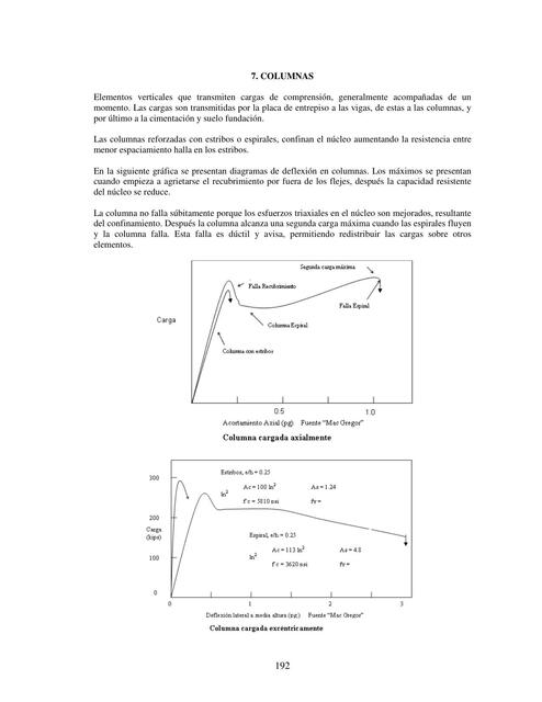 Columnas (1)