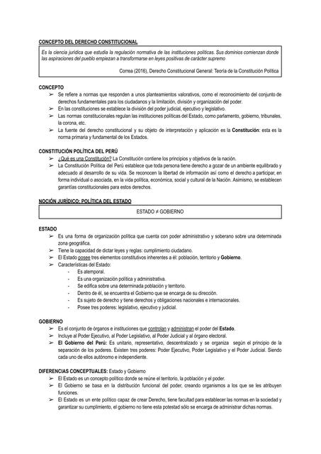 DERECHO CONSTITUCIONAL 1 - PERÚ