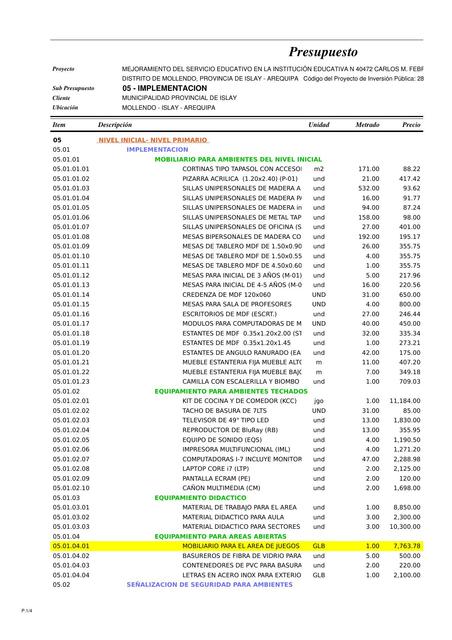 Presupuesto IMPLEMENTACION