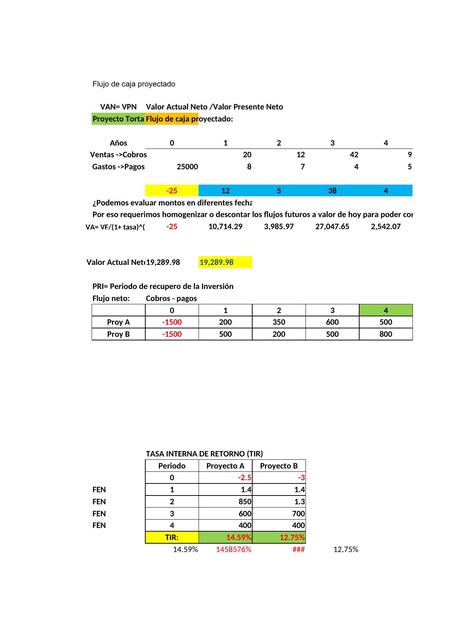 matematica financiera final