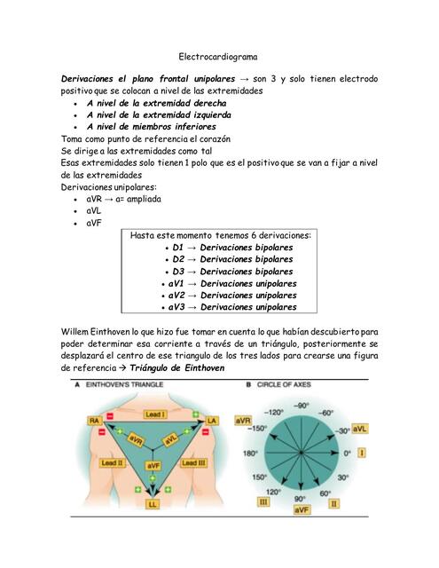 Electrocardiograma