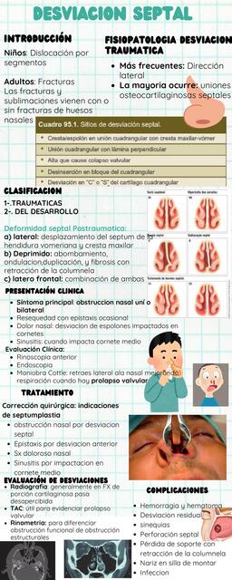 Desviacion septal bibliografia H. Prado calleros