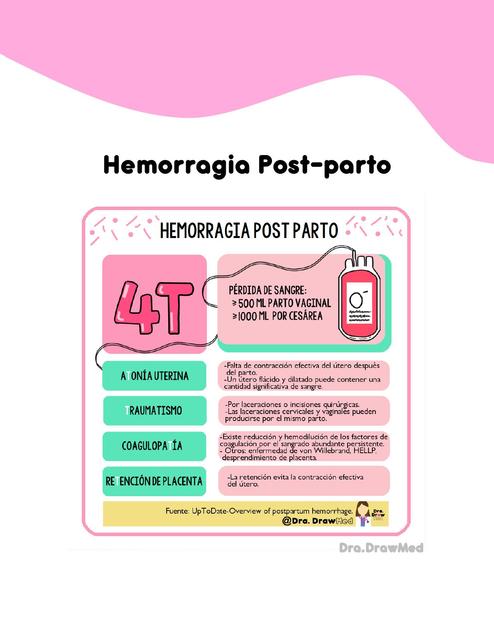 Hemorragia Postparto