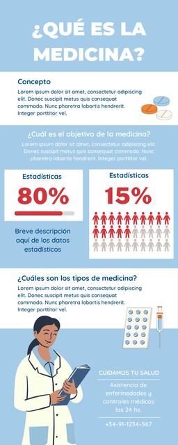 Infografia medicina profesional celeste