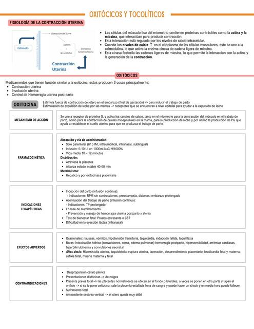 Oxitócicos y tocolíticos