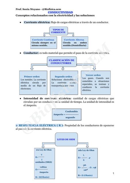 2do Módulo I parte