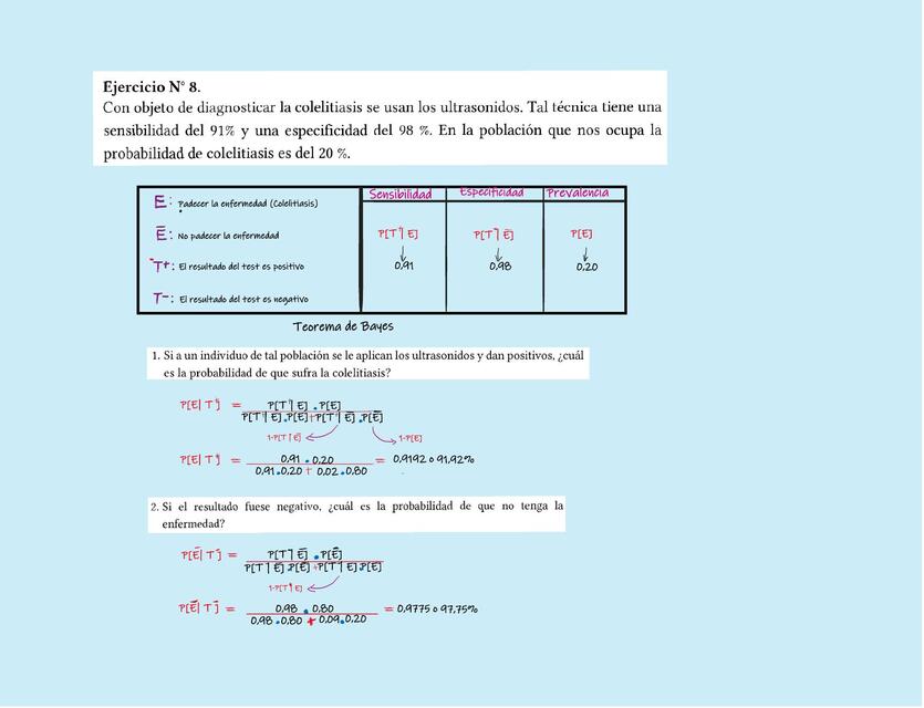 EJERCICIOS DE ESTADÍSTICA MÉDICA 02