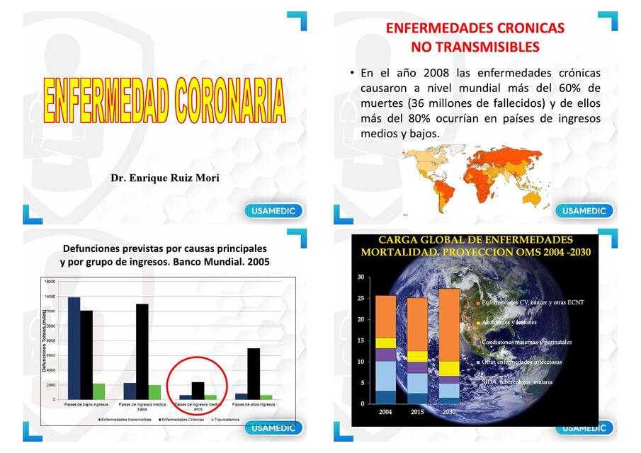  Cardiologia