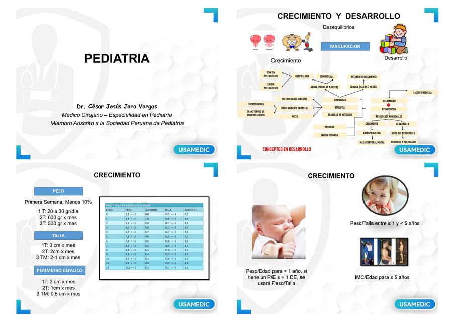 Pediatría