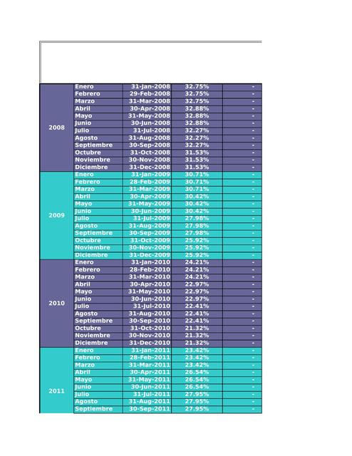 LIQUIDAROR DE INTERESES MORATORIO 2019 (desactualizado)