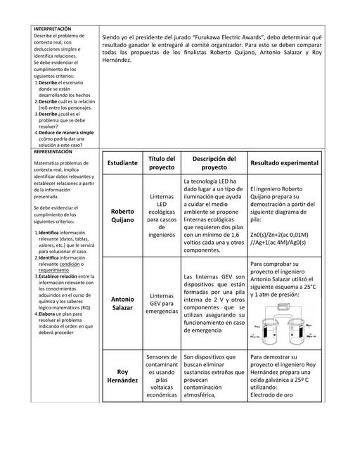 CASO SEMANA 13 RESUELTO