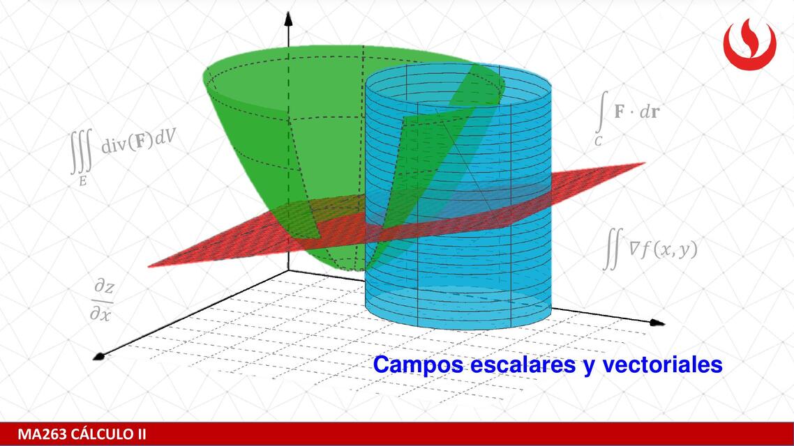 MA263 Sesión 11 1 Campos escalares y vectoriales