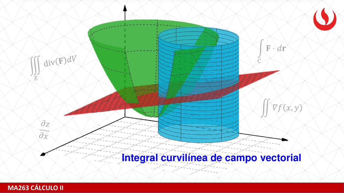 MA263 Sesión 12 1a Integral curvilinea de campo ve