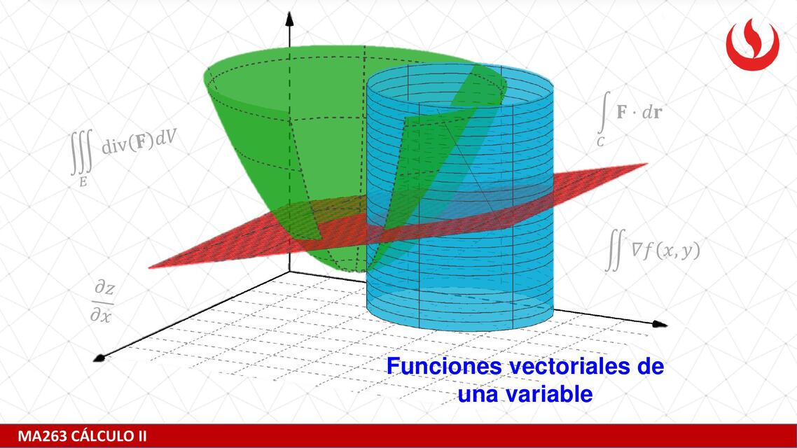 MA263 Sesión 9 2 Funciones vectoriales 01 3 2