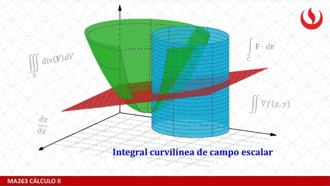 MA263 Sesión 11 2 Integral curvilinea de campo esc