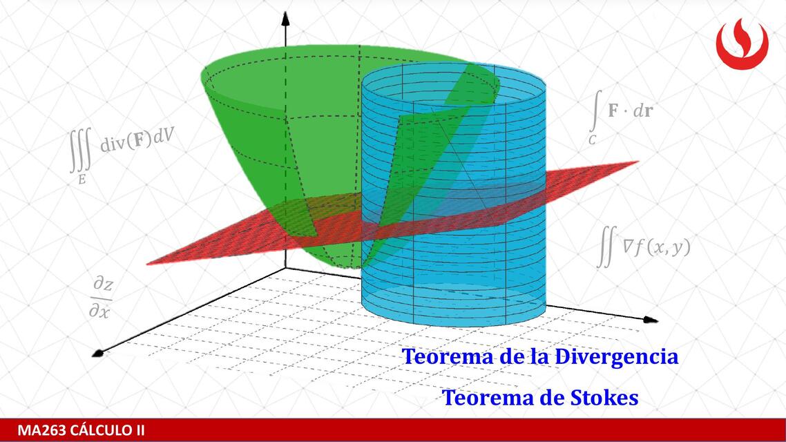 MA263 Sesión 13 2 Teoremas divergencia y Stokes 01