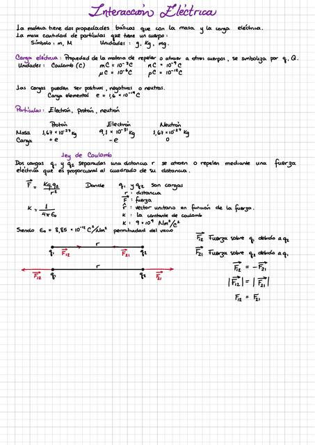 Interacción eléctrica Física Electromagnética