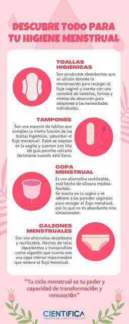 MENSTRUACIÓN