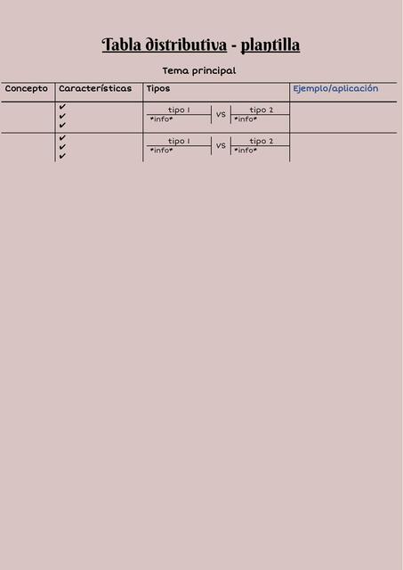 Plantilla tabla distributiva idiomas ejemplo