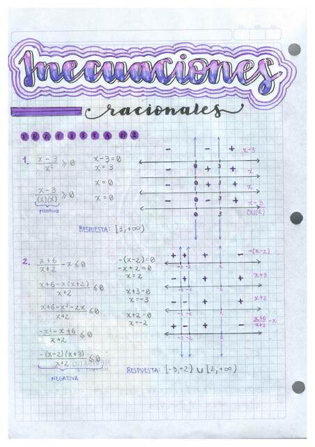 Ejercicios de matemáticas