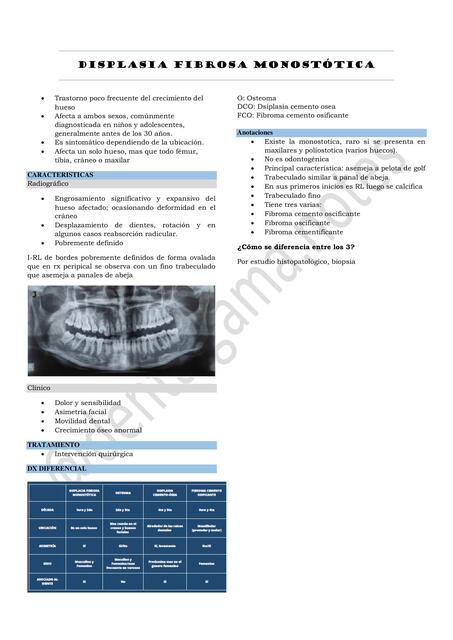 DISPLASIA FIBROSA MONOSTÓTICA