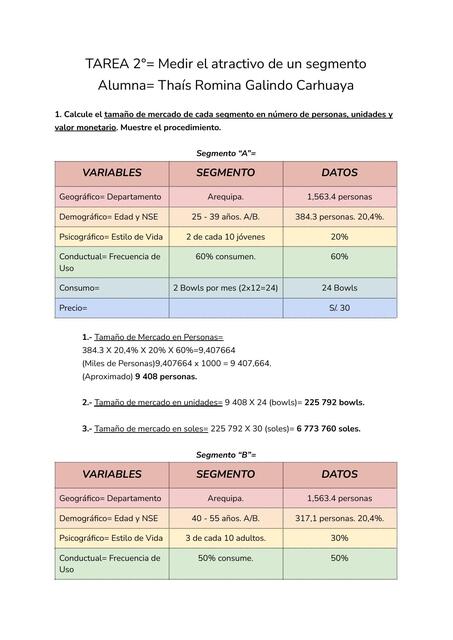 TAREA 2 Marketing Thaís Romina Galindo Carhuaya