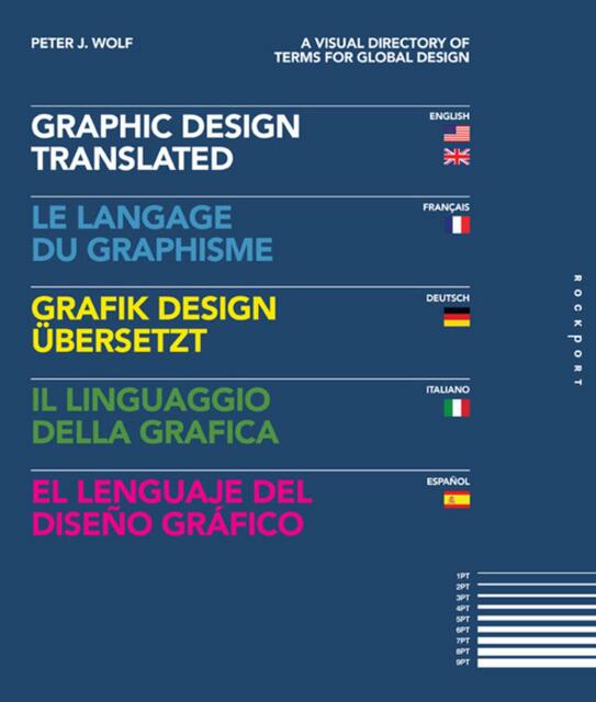 Graphic design translated