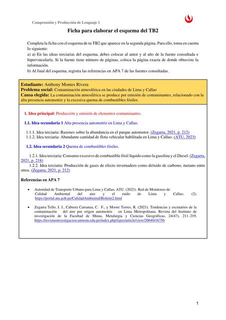 Esquema TB2_Comprensión y producción lectora