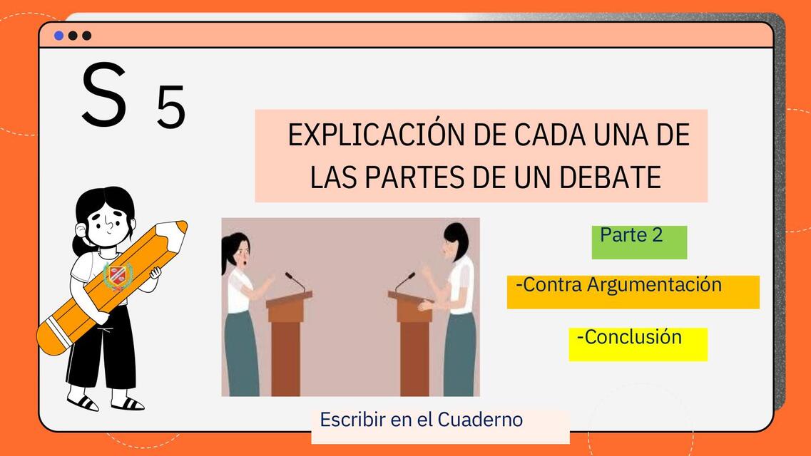 S5 CUMBRES Explicación de las partes de un debate | Stephany Regalado