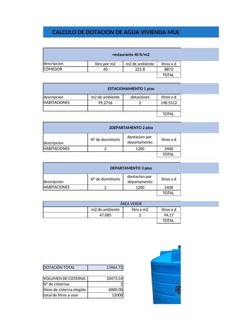 CALCULOS INSTALACIONES