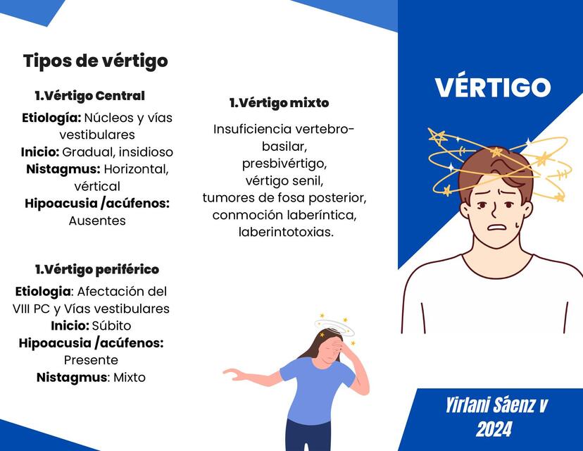 Vértigo