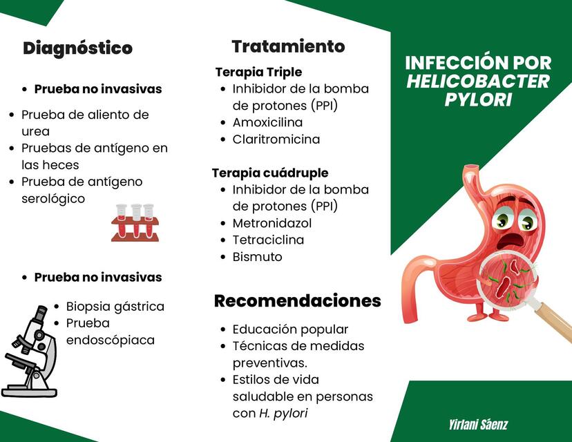 Helicobacter pylori