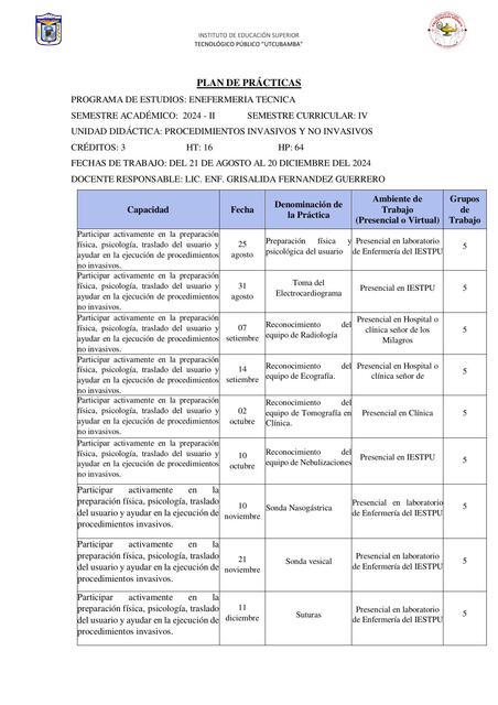 Plan de Ptcas PROC INVASIVOS