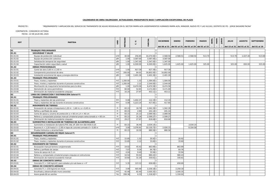 CALENDARIO VALORIZADO ACTULIZADO presupuesto base