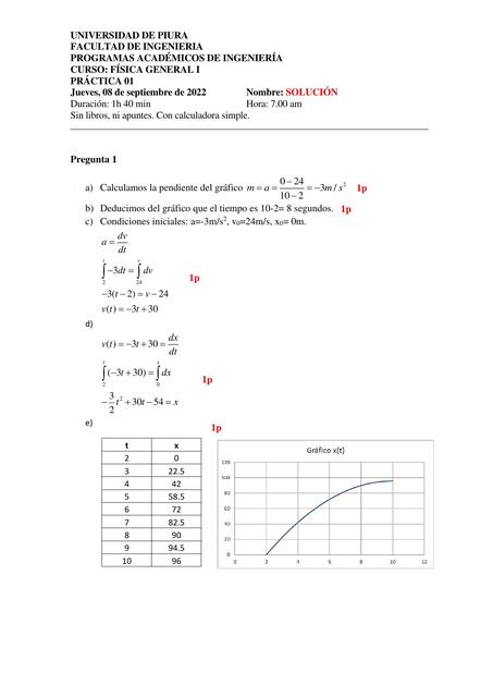 Solución de la práctica 1