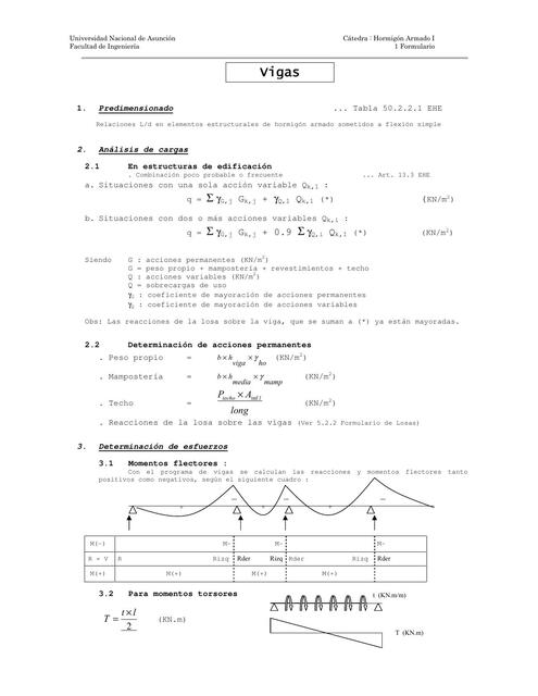 Formulario Vigas