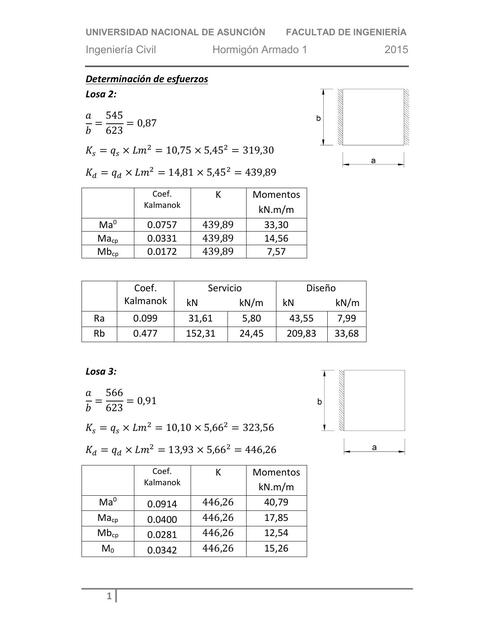 Determinación de esfuerzos 