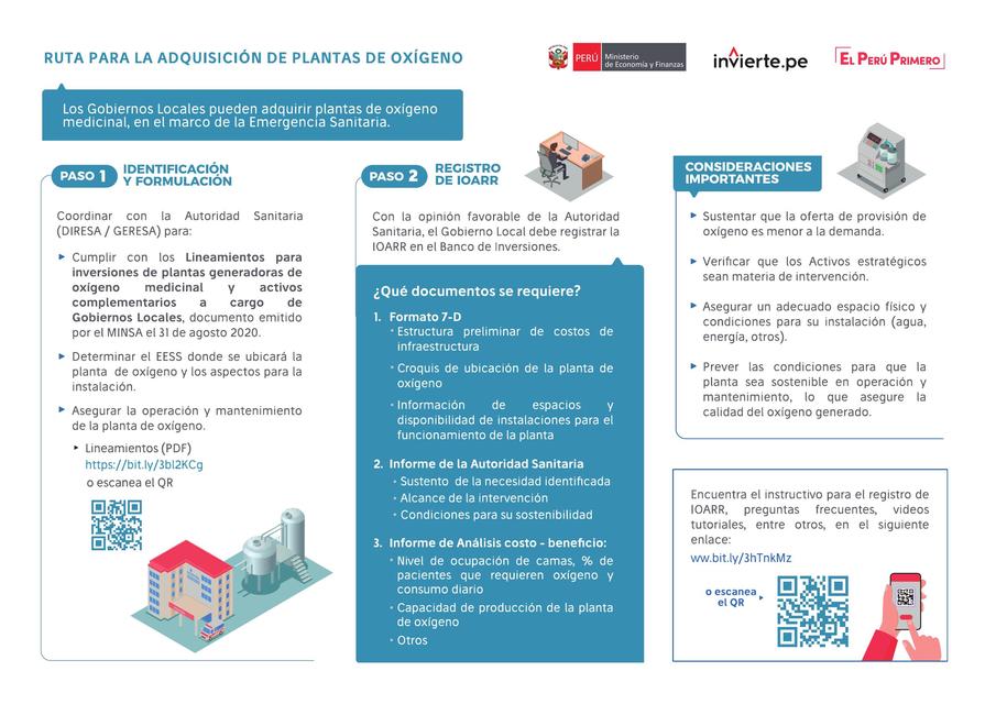 Ruta para la adquisicion de plantas de oxigeno