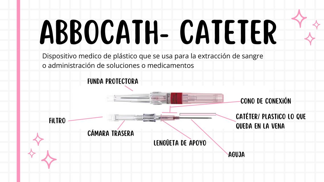 23 Abbocath o cateter | Gaby Nataly Llanos Valverde | uDocz