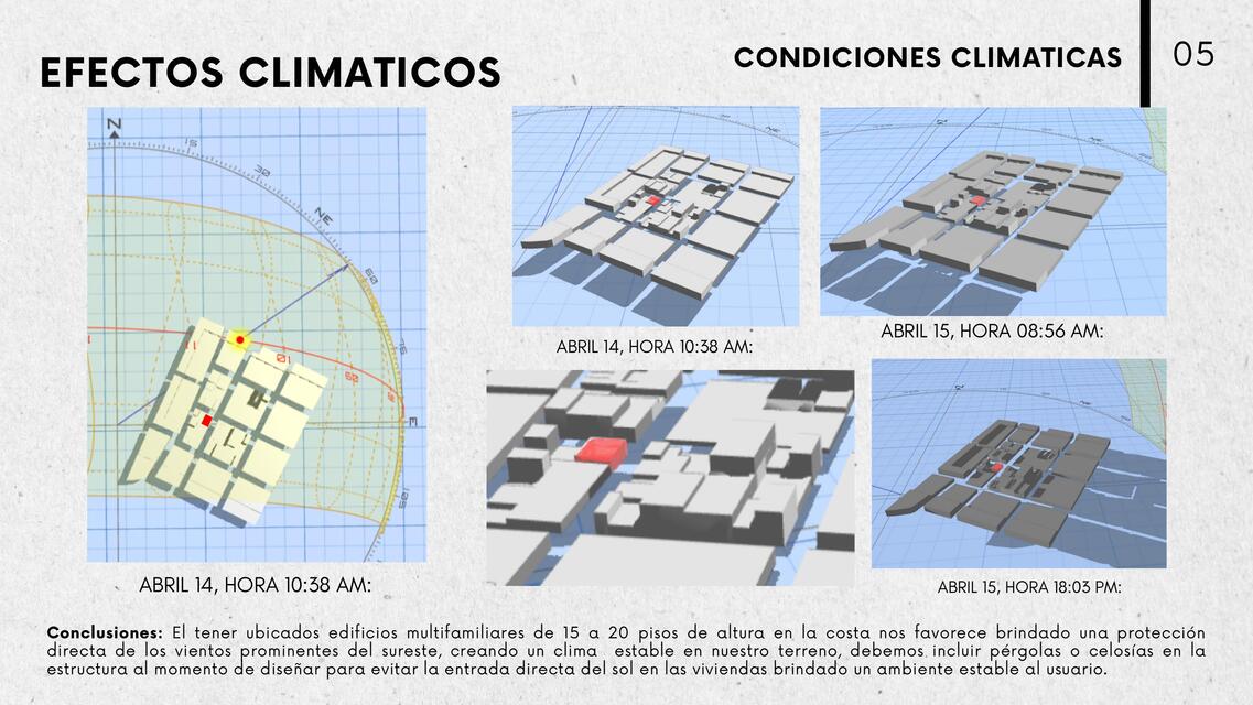 Análisis San Miguel PART 8